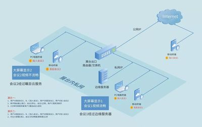 隨銳科技集團(tuán)亮相第六屆世界互聯(lián)網(wǎng)大會(huì)'互聯(lián)網(wǎng)之光'博覽會(huì)，展示互聯(lián)網(wǎng)安全服務(wù)創(chuàng)新成果